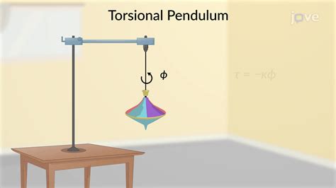 torsion pendulum test|torsion pendulum pdf.